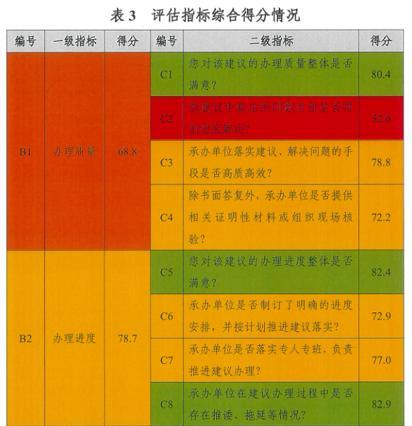 新澳门王中王100%期期中,机制评估方案_数字版6.384