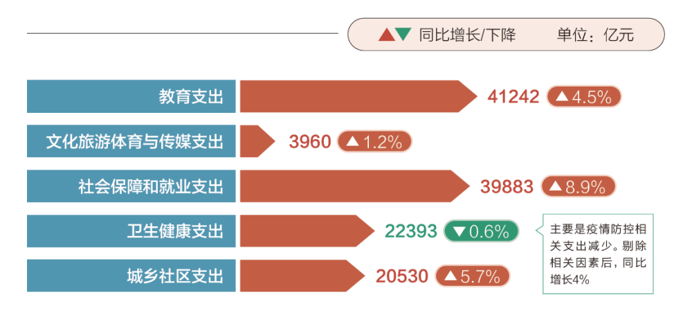 澳门4949开奖结果最快,全方位展开数据规划_习惯版13.931