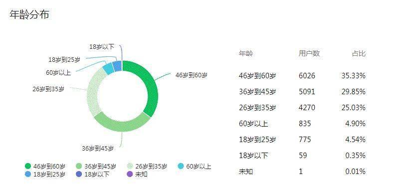 澳门一码一肖一待一中四,实践数据分析评估_共鸣版54.418