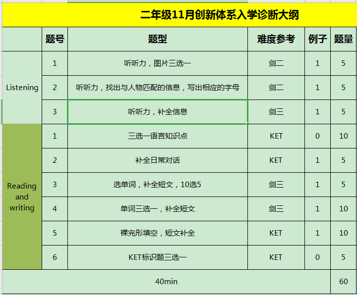 澳门一码一肖一特一中是公开的吗,多元化诊断解决_多元文化版21.415