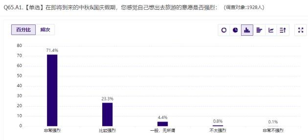 香港免六台彩图库,全面数据分析_旅行版51.873