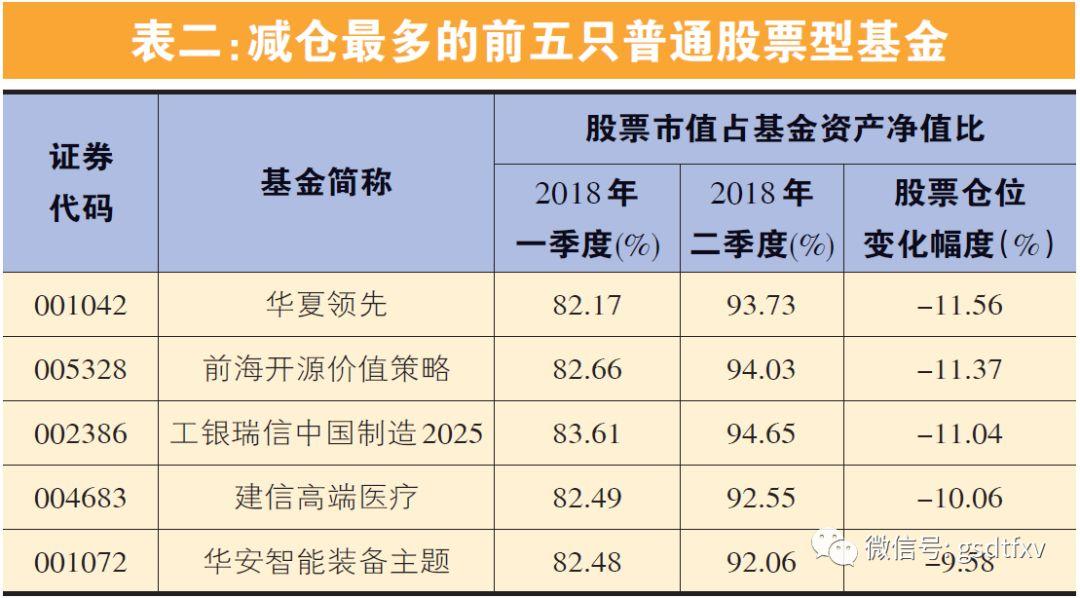 中航飞机股票最新消息