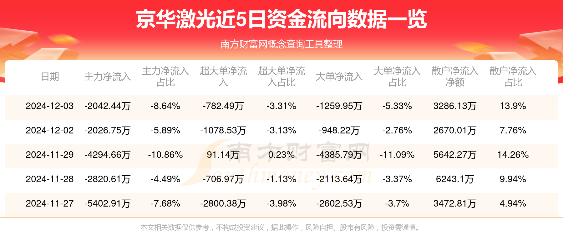 京华激光动态更新，变化中的力量铸就自信与成就之路