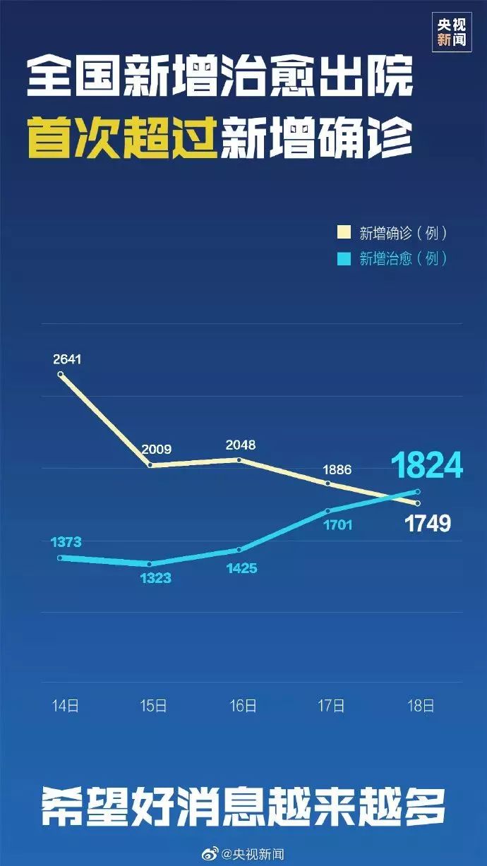 最新疫情反弹之际，科技力量重塑防线，前沿科技产品体验助力抗疫战斗