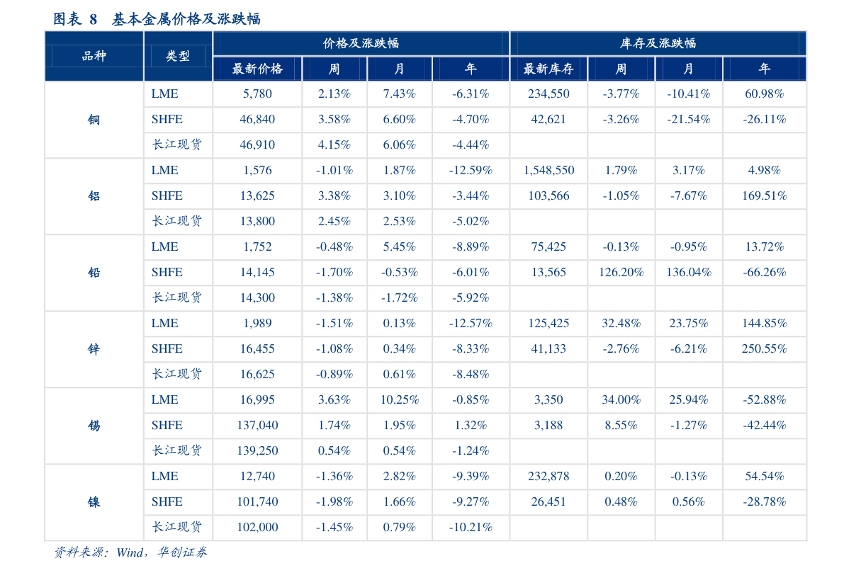 揭秘特色小店魅力与600429股票行情深度解析