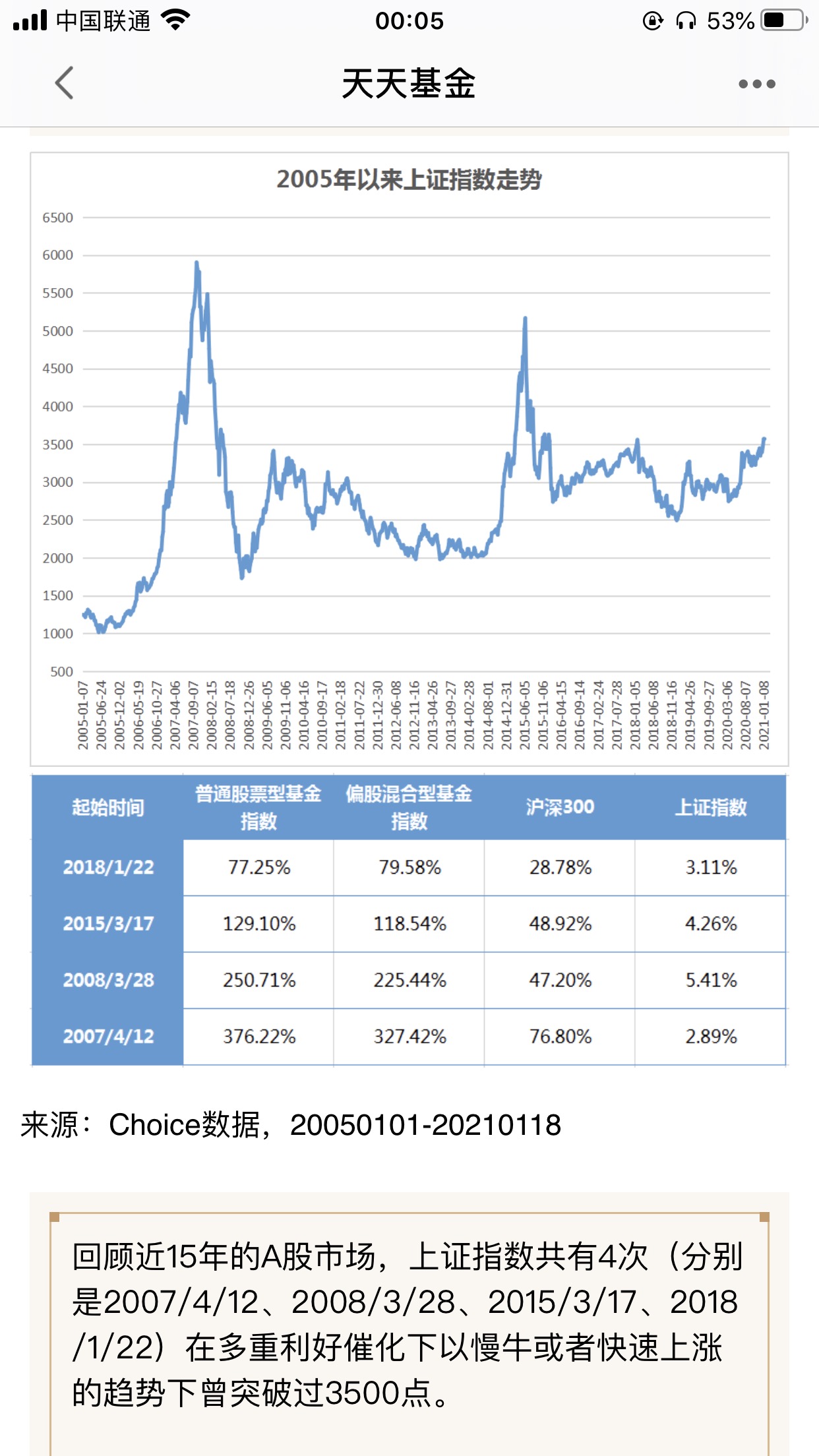 探寻今日180012基金净值背后的故事及实时净值查询