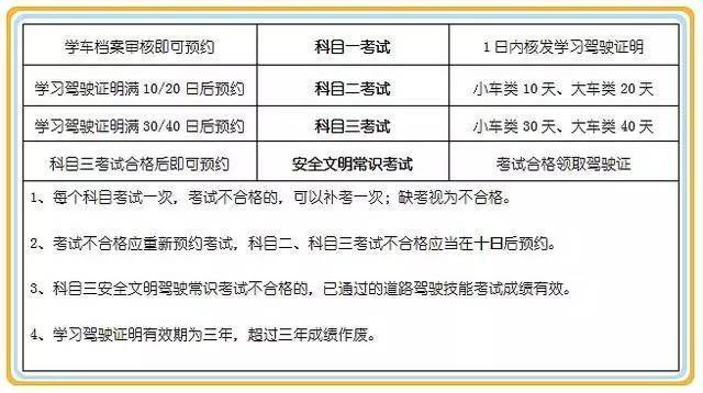 揭秘特色小店，探索小巷深处的宝藏——2017最新科目一考试中的独特体验