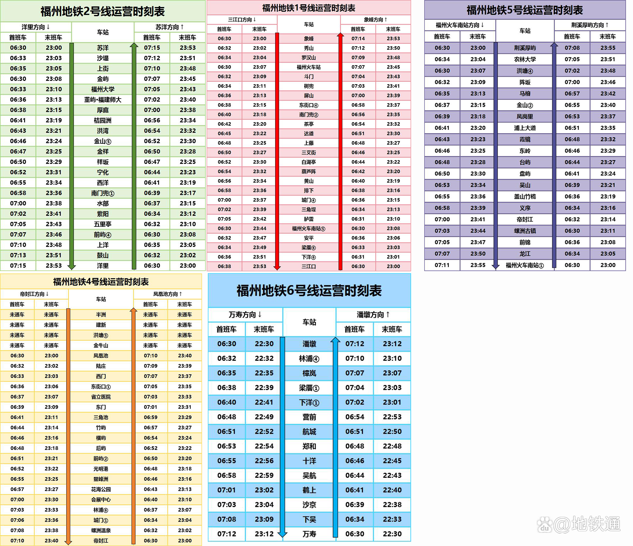 福州地铁最新时间表