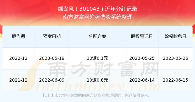 日本绿岛为您提供最新,日本绿岛，探索自然美景之旅，寻找内心的平和与宁静