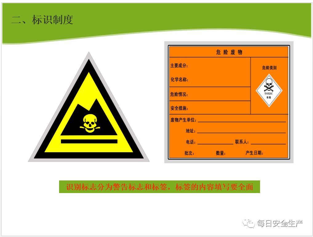 危废标识牌 最新