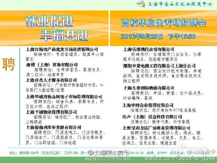 上海最新招聘信息2016——科技引领职场风潮，前沿职位等你来挑战