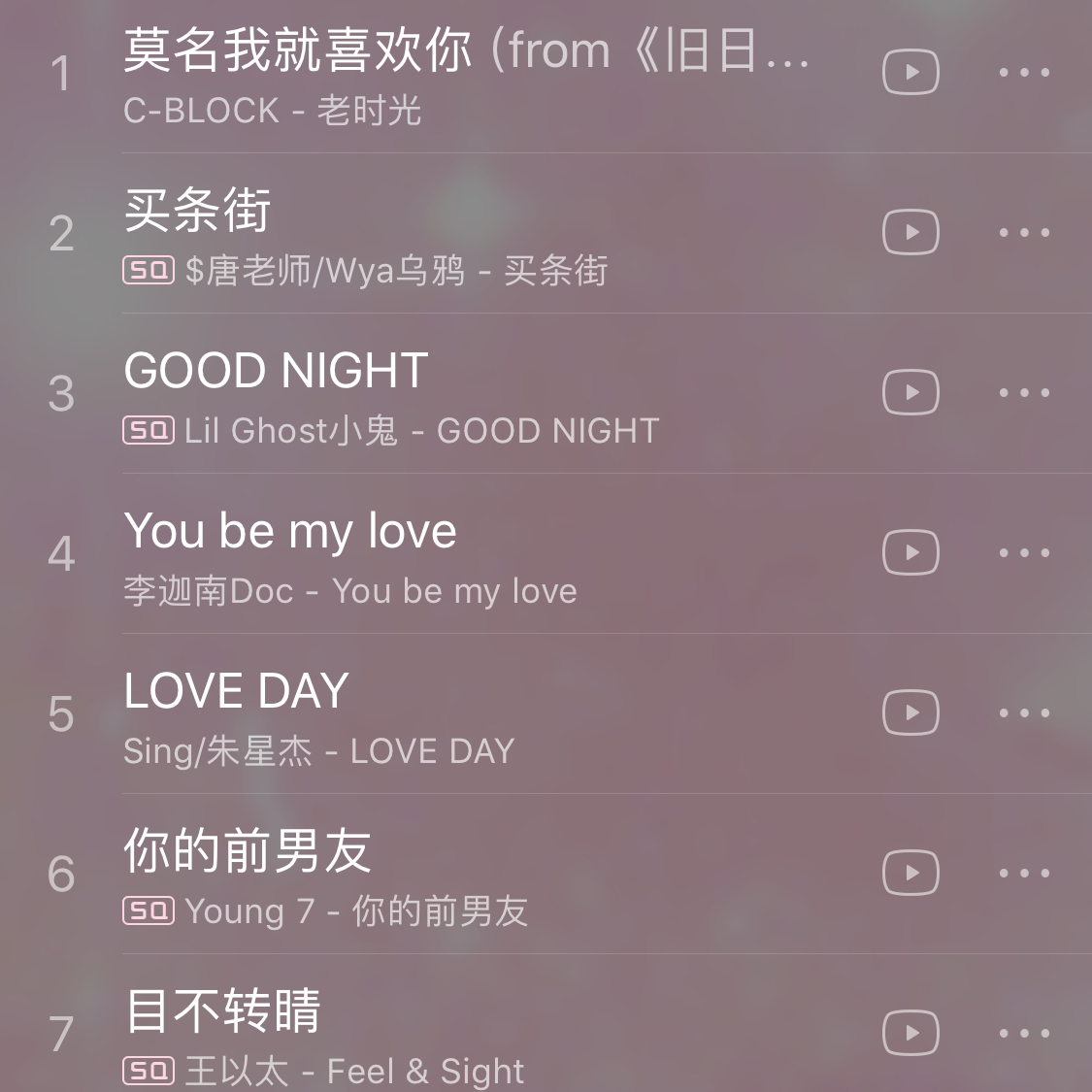 最新适合恋爱时听的歌