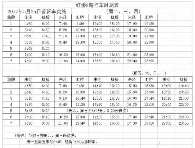 朱泾五路最新时刻表