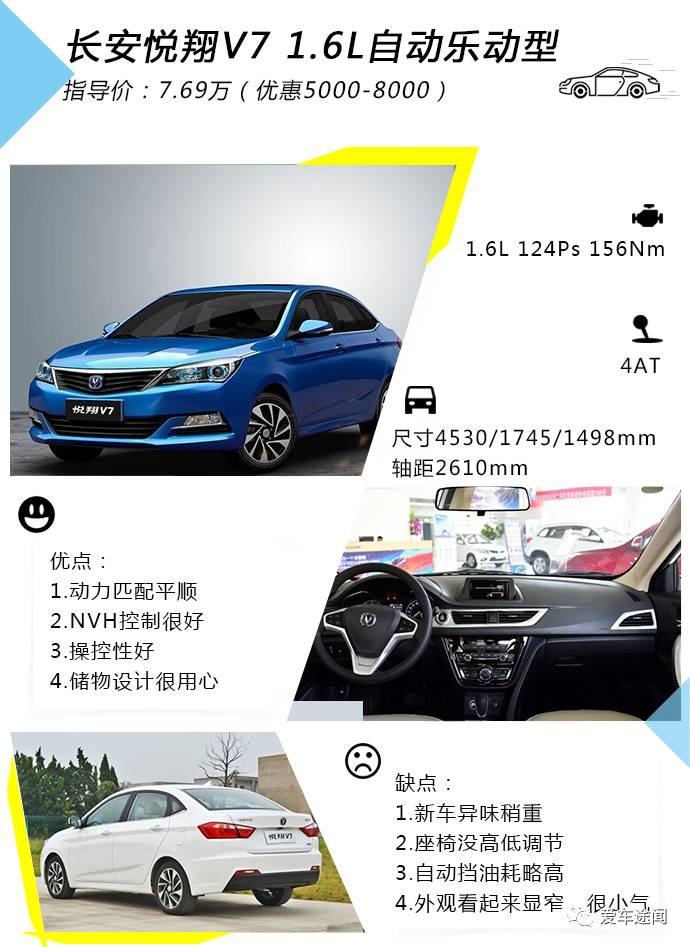 长安悦翔v7最新报价